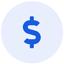 pro profitability