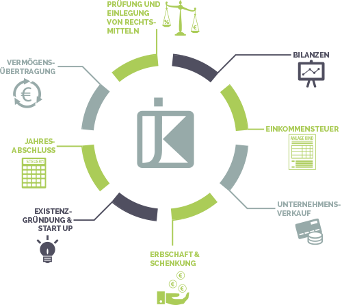steuerberatung.png
